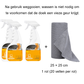 Krachtige keukenontvetter spray