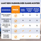 🧽 Krachtige Multi-functionele Lijmverwijderaar – Verwijdert Sticker-, Tape- en Lijmresten in Seconden | Geschikt voor Glas, Metaal, Plastic & Meer | 🎁 Koop 1 Krijg 1 GRATIS