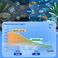 🔥 Aquarium waterzuiveringstabletten – Nu tijdelijk 50% korting! Wees er snel bij, op=op!