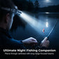 Oplaadbare, superheldere led-hoofdlamp